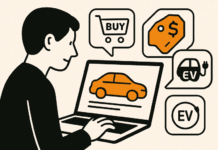 Modern Car Buying: The Latest Trends
